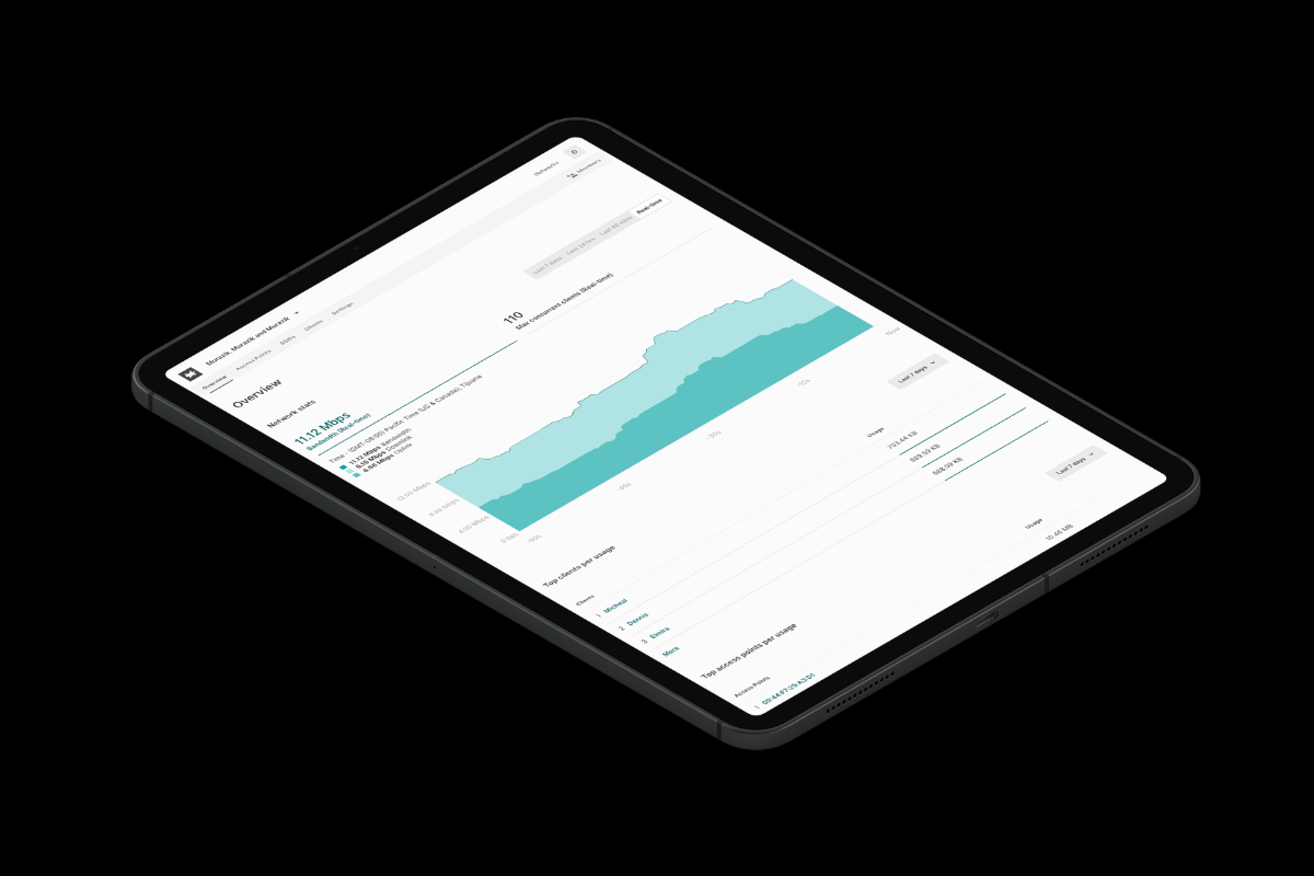 linux-based-cloud-management-platform-for-wifi-networks